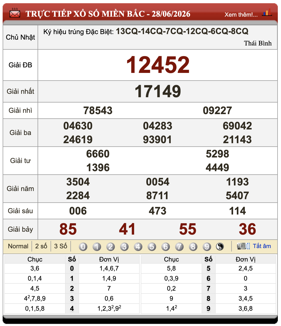 Đánh Đề Online Xổ Số Miền Bắc, Trung, Nam ngày 29/6/2026 1 Đánh đề online