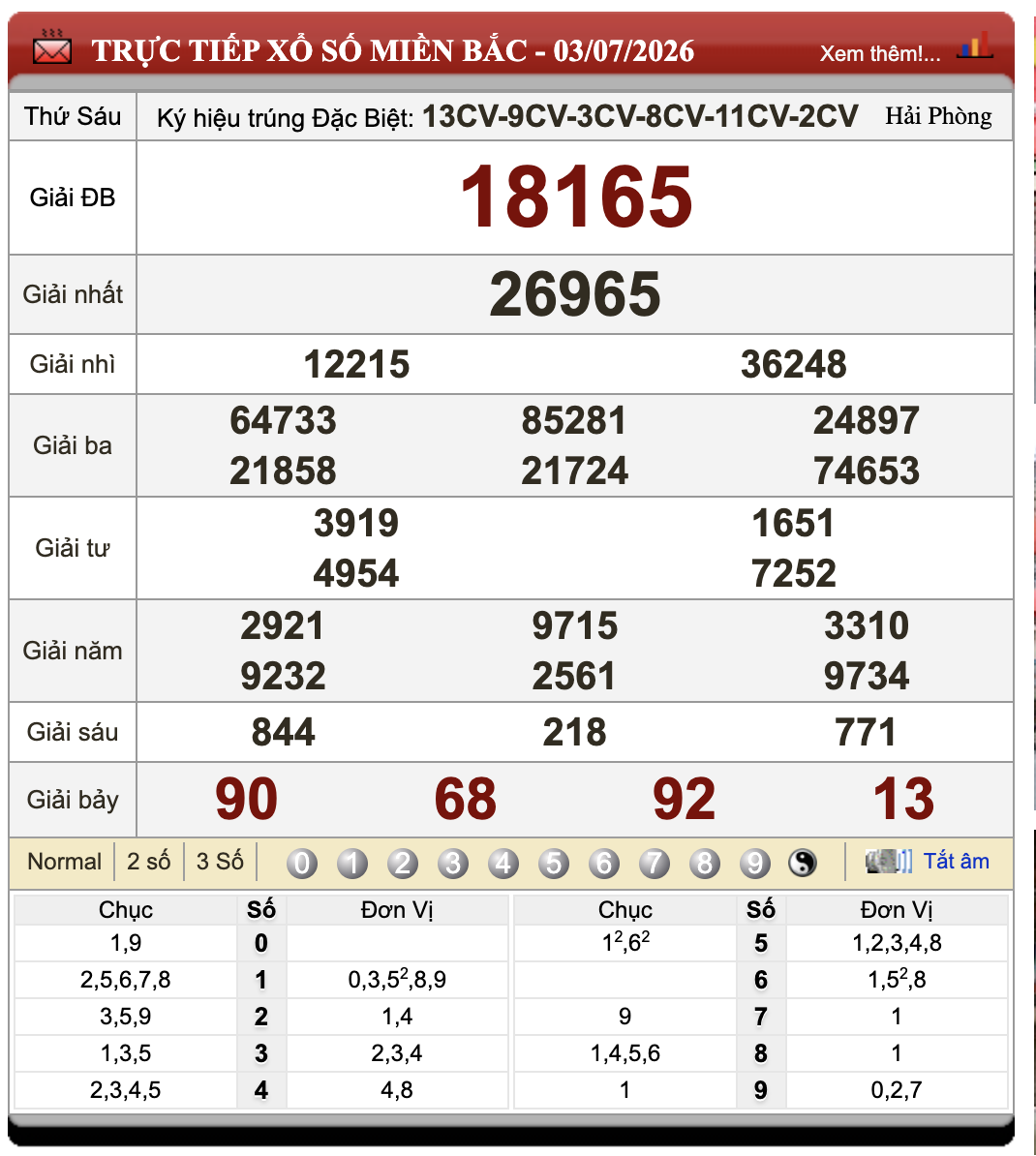 Lô Đề Online Kết Quả Xổ Số Miền Bắc, Trung, Nam 4/7/2026 1 Lô đề online