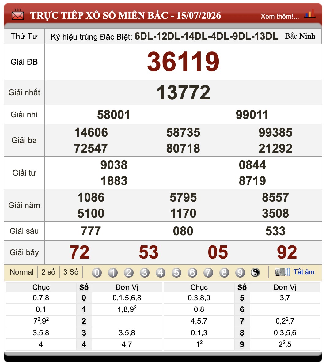 Đánh Lô Online Xổ Số Miền Bắc, Trung, Nam 16/7/2026 1 Đánh lô online